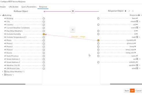 Example: response tree