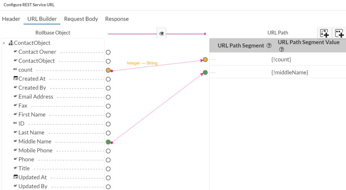 REST Service URL builder