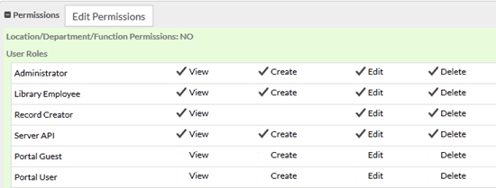 Object Permissions for Roles