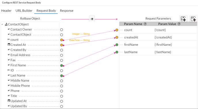 REST Service POSTandPUT