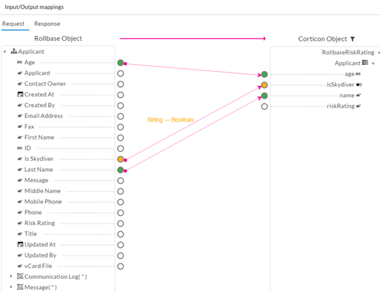 Request Mapping