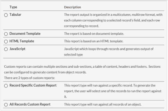 Select Custom Report Type